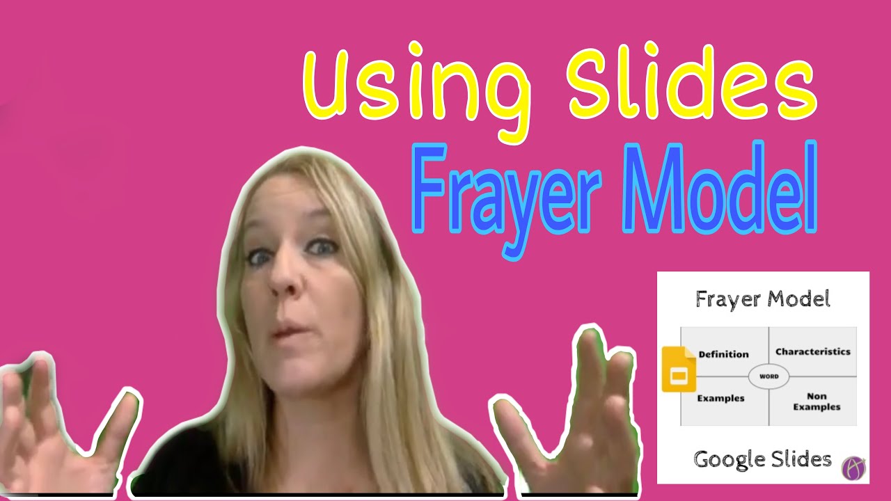 Using Slides Frayer Model