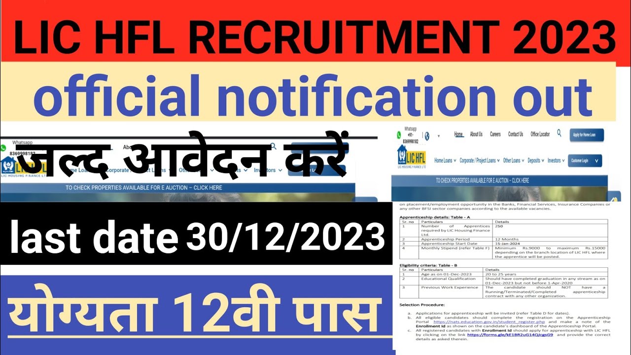 Breaking News: LIC HFL Recruitment 2023 Notification for 250 Posts