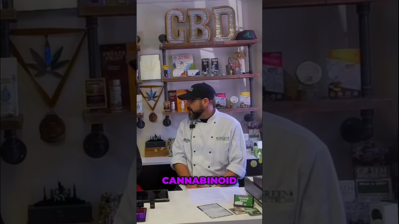 CBD vs CBG vs THC: Unlocking Their Unique Benefits