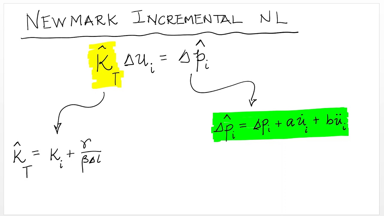 Nonlinear Dynamic Analysis - Newmark Method - p2