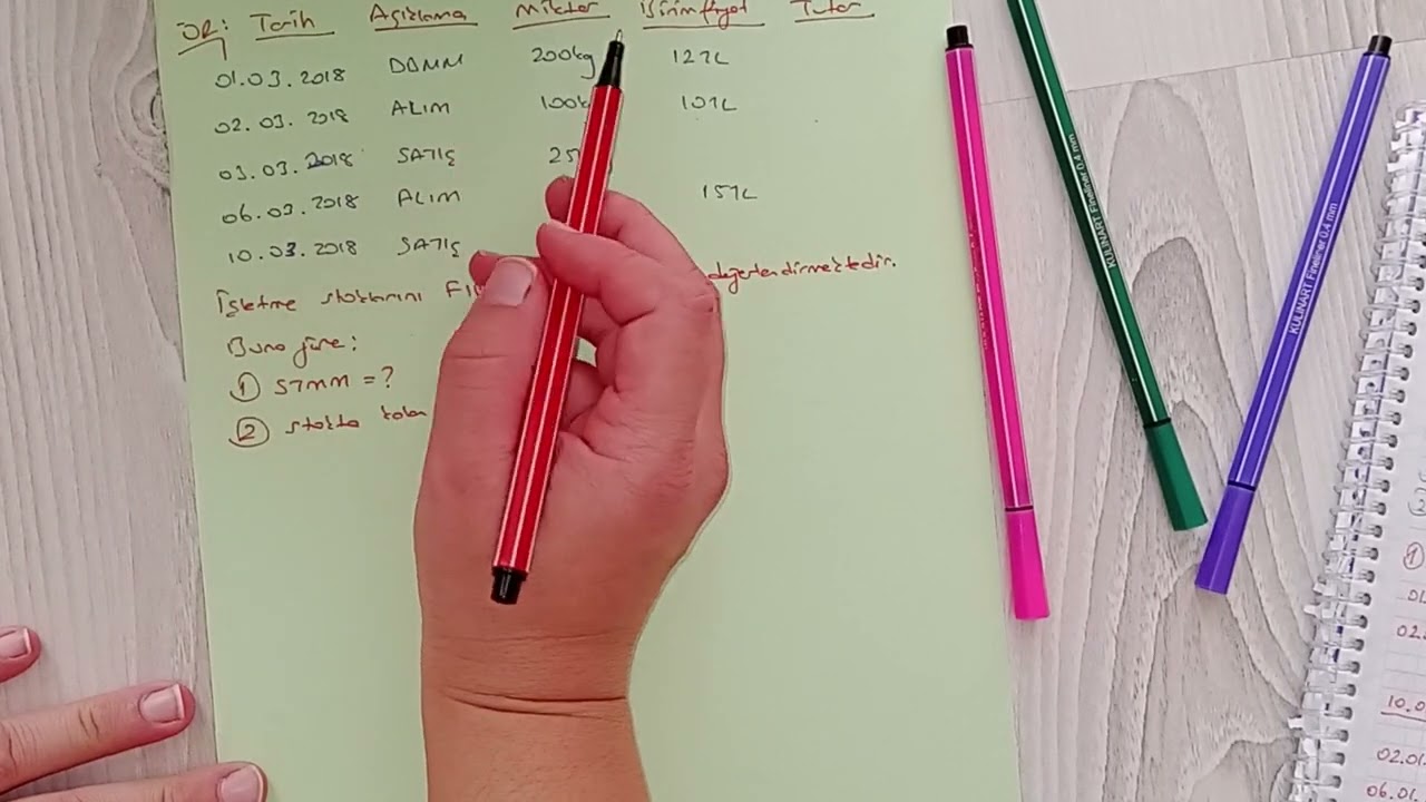 STOK DEĞERLEME YÖNTEMLERİ - FIFO YÖNTEMİ