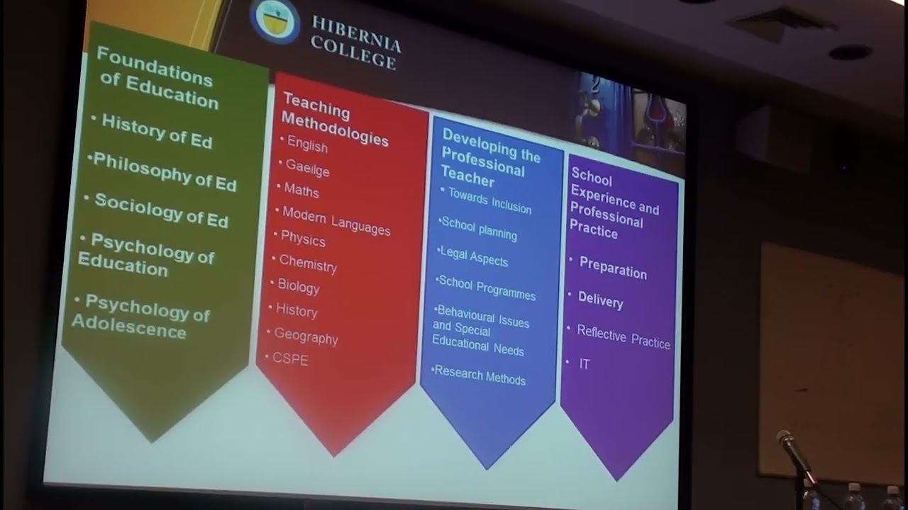 Secondary Teaching - Hibernia College Postgraduate Diploma in Education