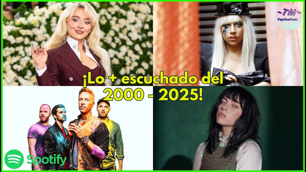 TOP 20 | LAS CANCIONES MAS ESCUCHADAS POR AÑO EN SPOTIFY (2000 - 2025) 😮✨
