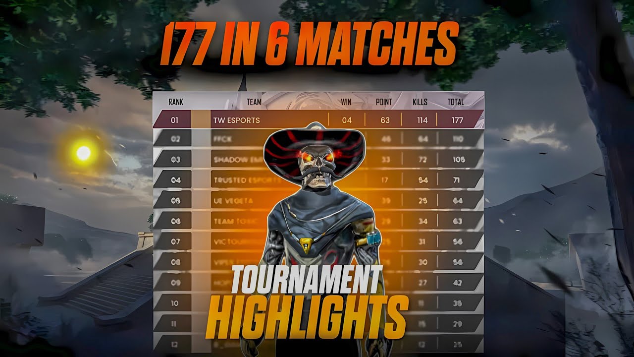 FREE FIRE TOURNAMENT HIGHLIGHTS 🔥|| 177 POINTS IN 6 MATCHES 🏆 || BY JORD69 