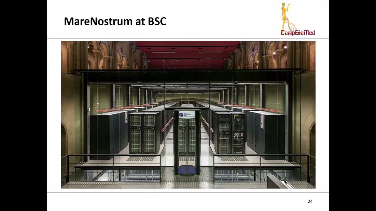 Beginners Guide to HPC