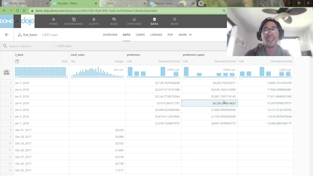 Domo Data Science Toolkit - Forecasting in Magic ETL