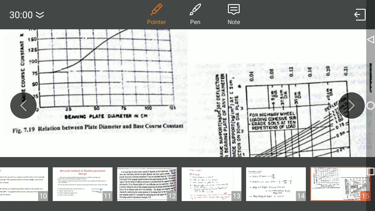 McLeod method of flexible pavement design( Module 2 session 3)