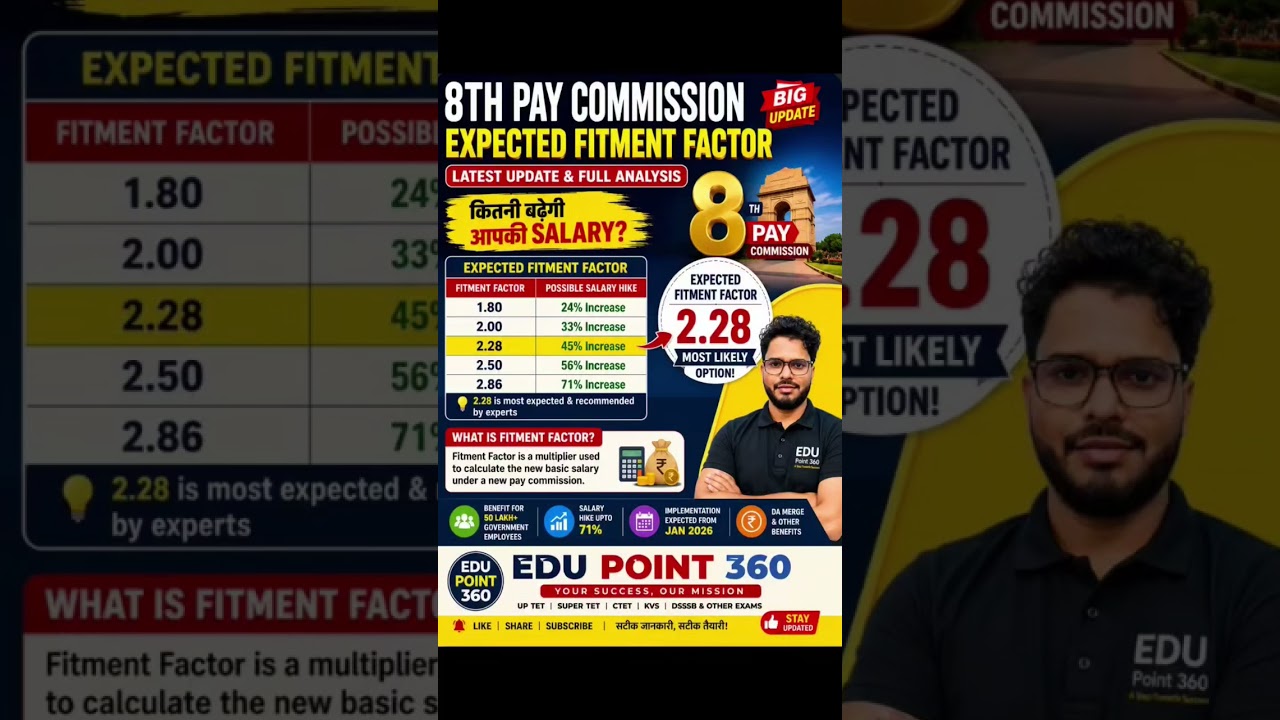 8th Pay CPC Big Update | Fitment Factor हुआ कन्फर्म ? 😱 | Full Analysis | #8thpaycommission #8thcpc