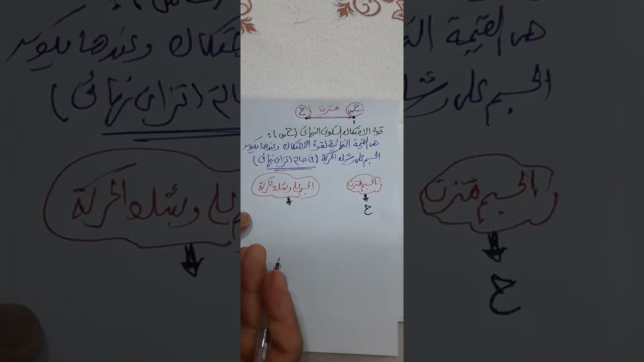استاتيكا ( الدرس الخامس ) الاحتكاك [ الجزء الأول ] 