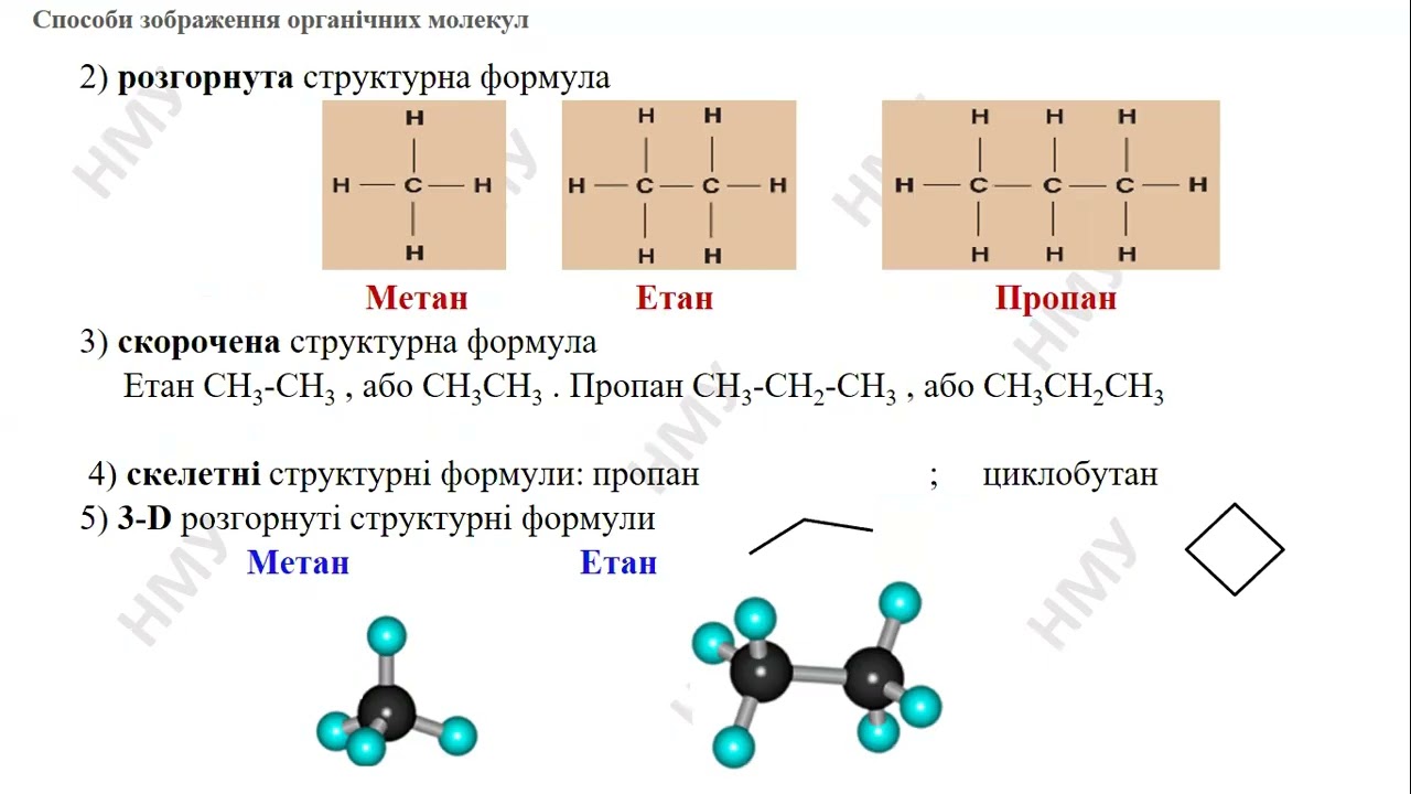 1 курс Лекція   Хім.  склад орг-му людини.  Класифікація , номенклатура  та ізомерія  орг.  сполук.
