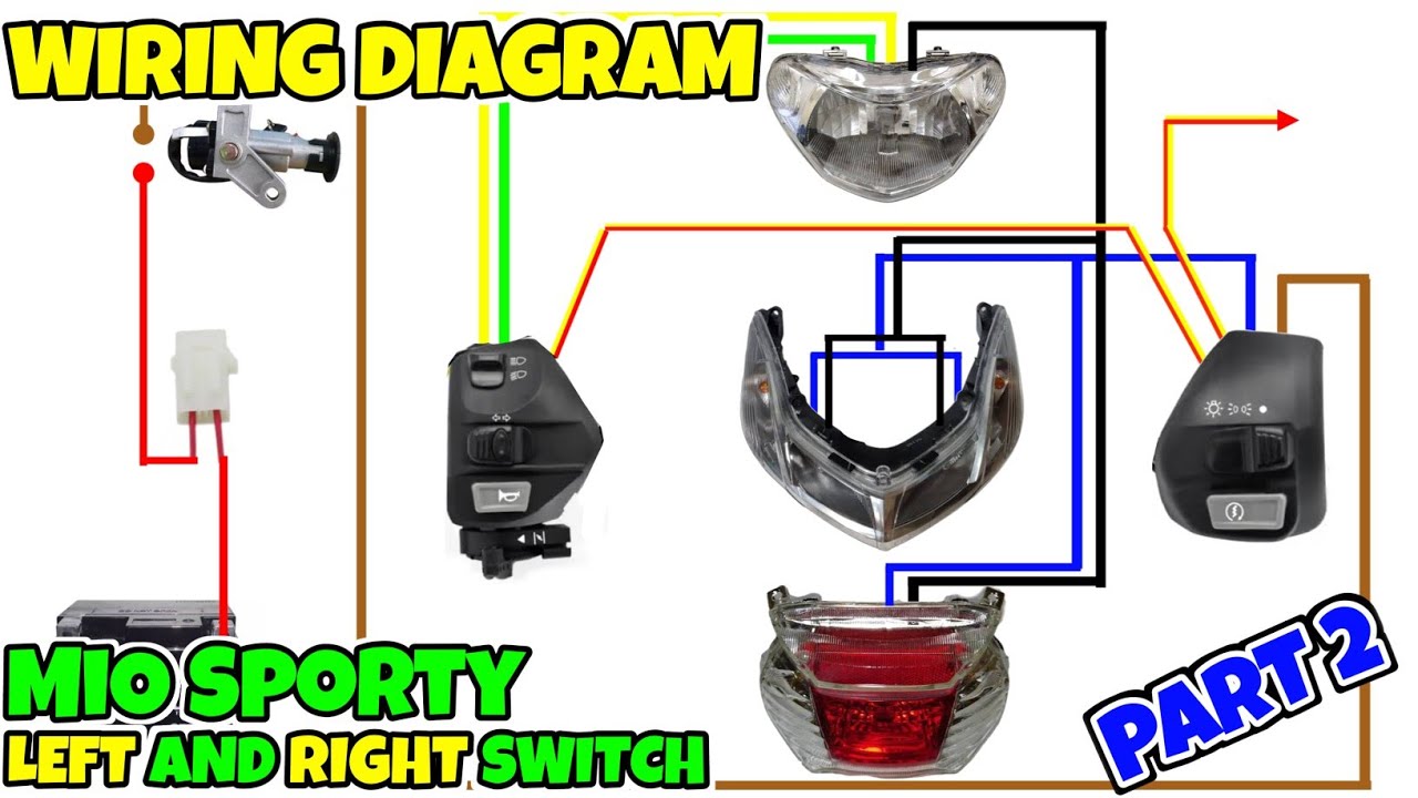 WIRING DIAGRAM NG LEFT AND RIGHT SWITCH NG MIO SPORTY PART 2
