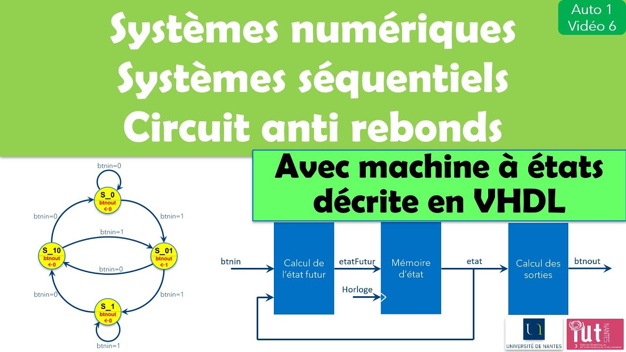 Systèmes numériques : Décrire un système anti rebonds en discret et en VHDL avec une machine à états