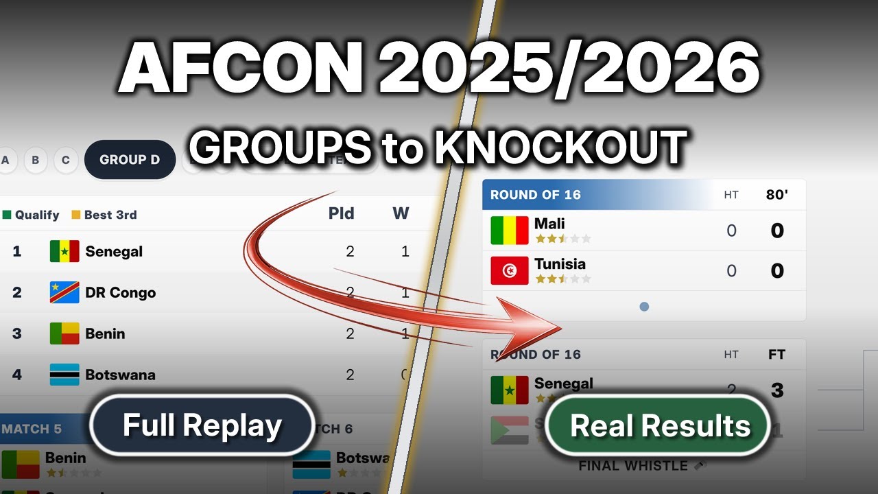 AFCON 2025/26 Replayed — Senegal’s Chaos Crown | Real Results: Groups to Knockout Bracket