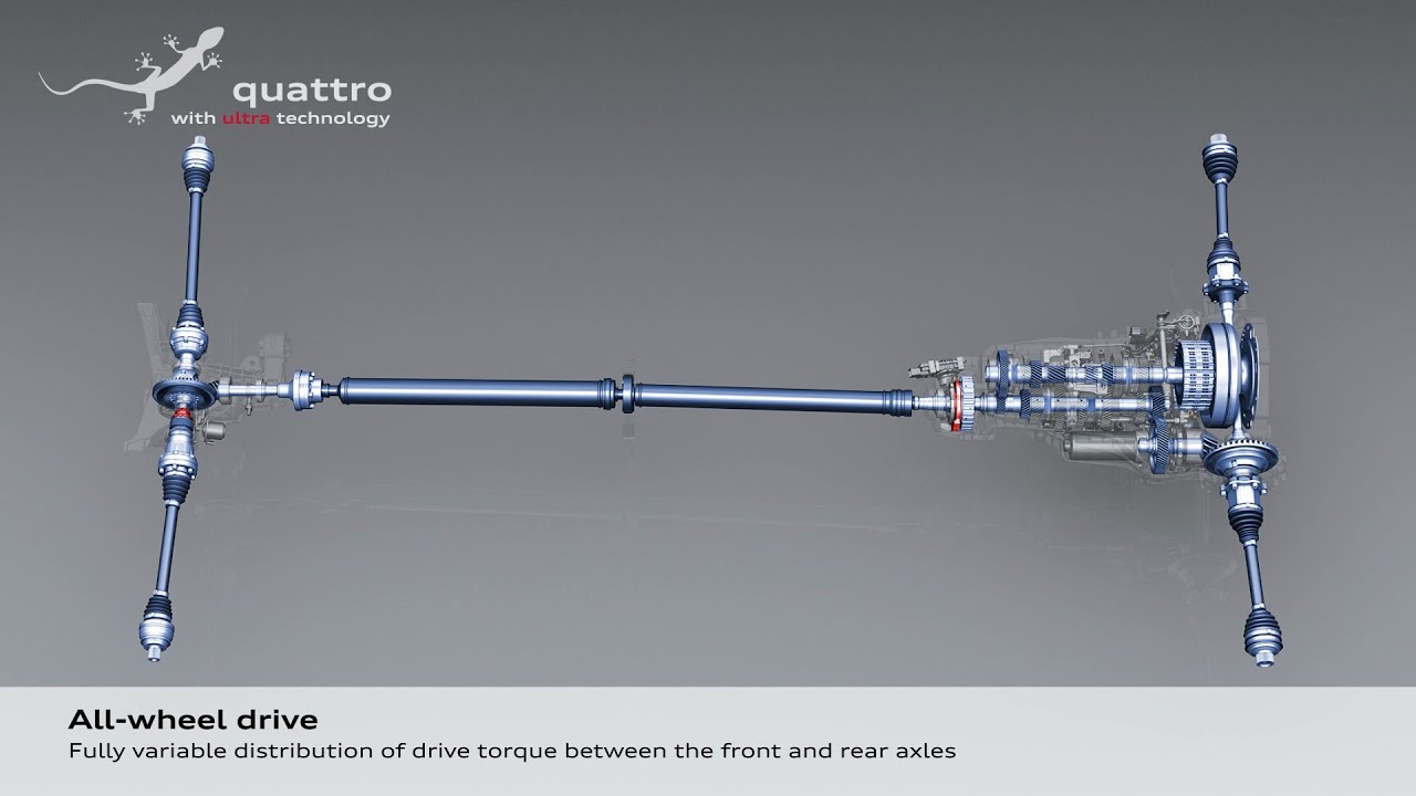 AUDI DL382-7A Gearbox - quattro ultra Technology - Drivetrain Integration