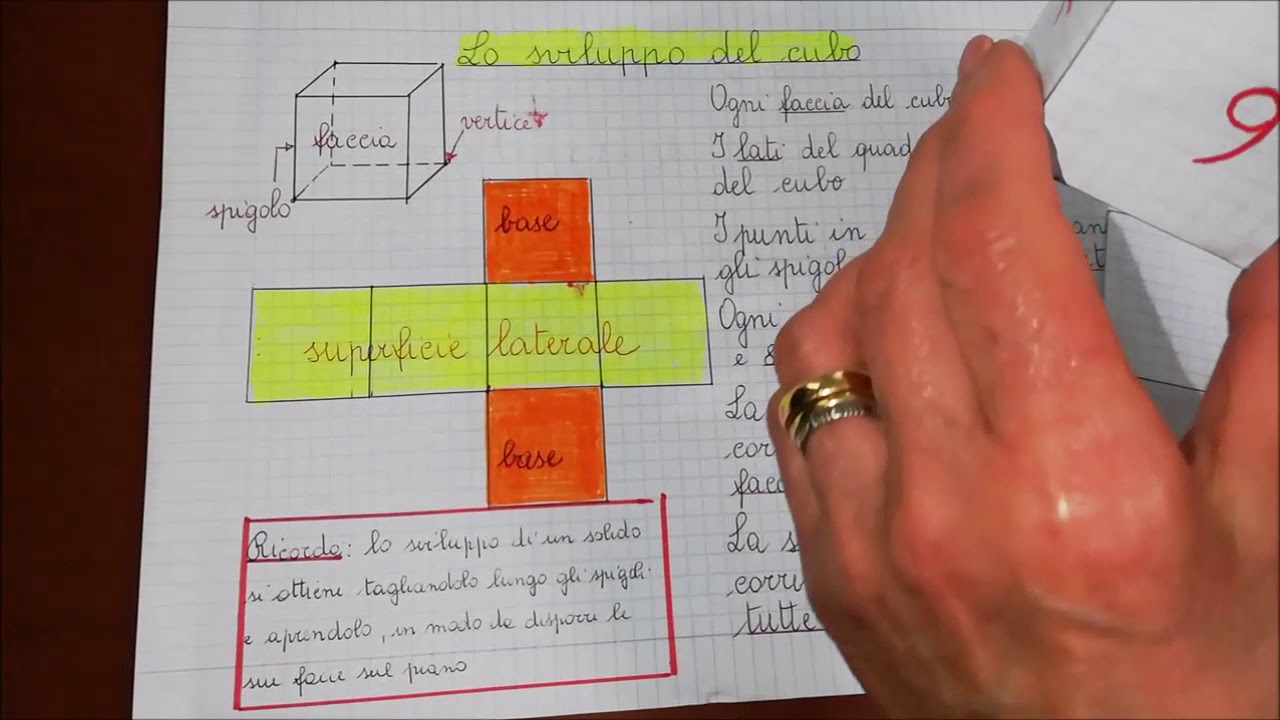 Lezione di Geometria 21/04/20