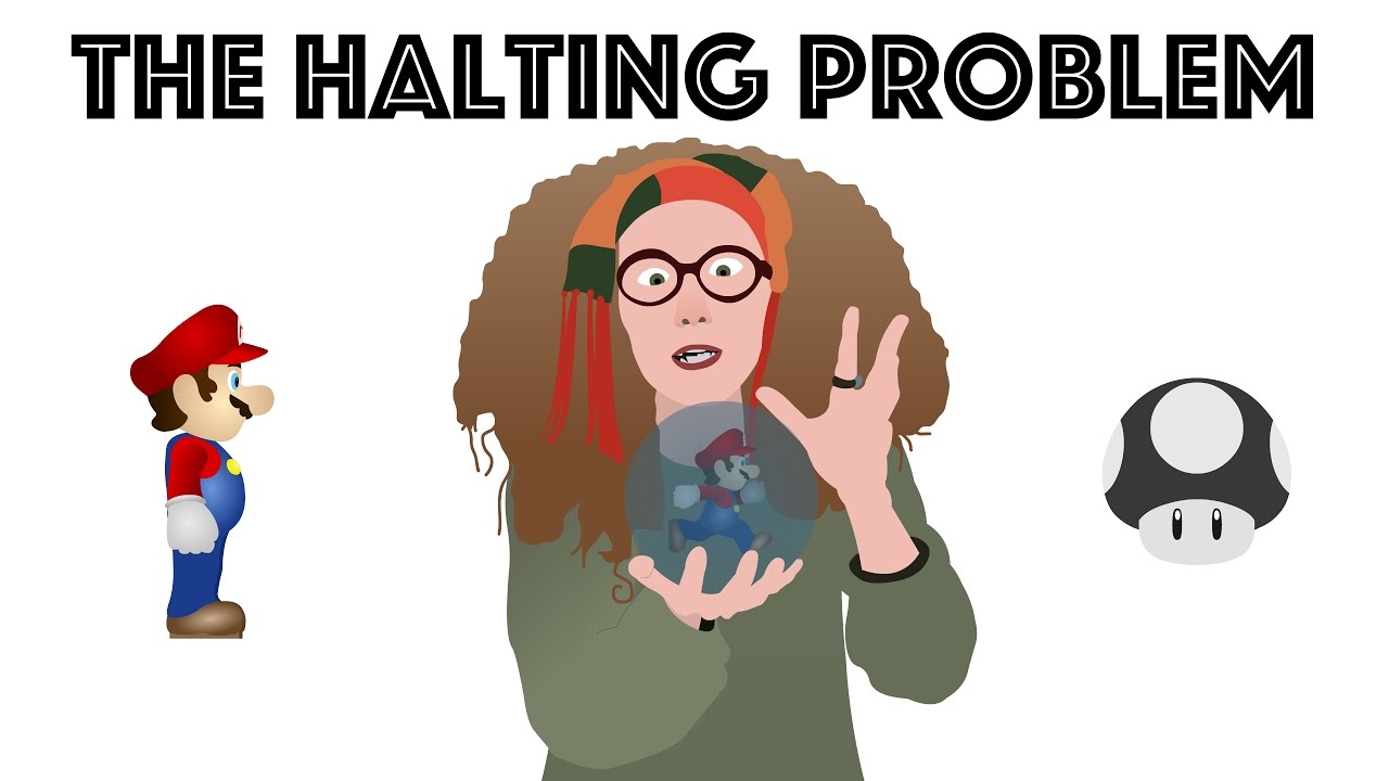 Impossible Programs (The Halting Problem)