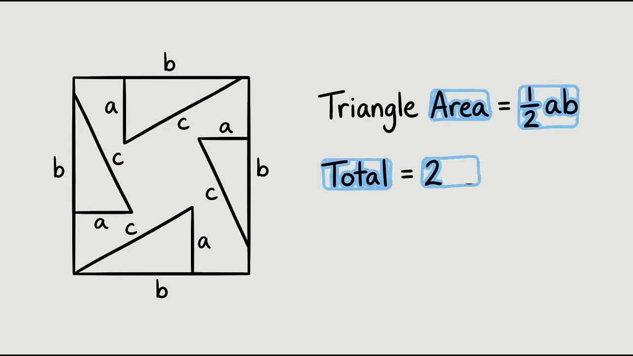 Pythagorean Theorem for an advanced/honors math student