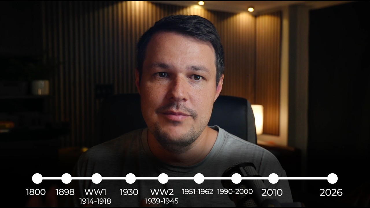 History Of Drones (From 1800s to 2026)