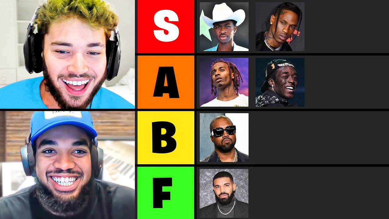 Karl-Anthony Towns & Adin Rappers Tier List!