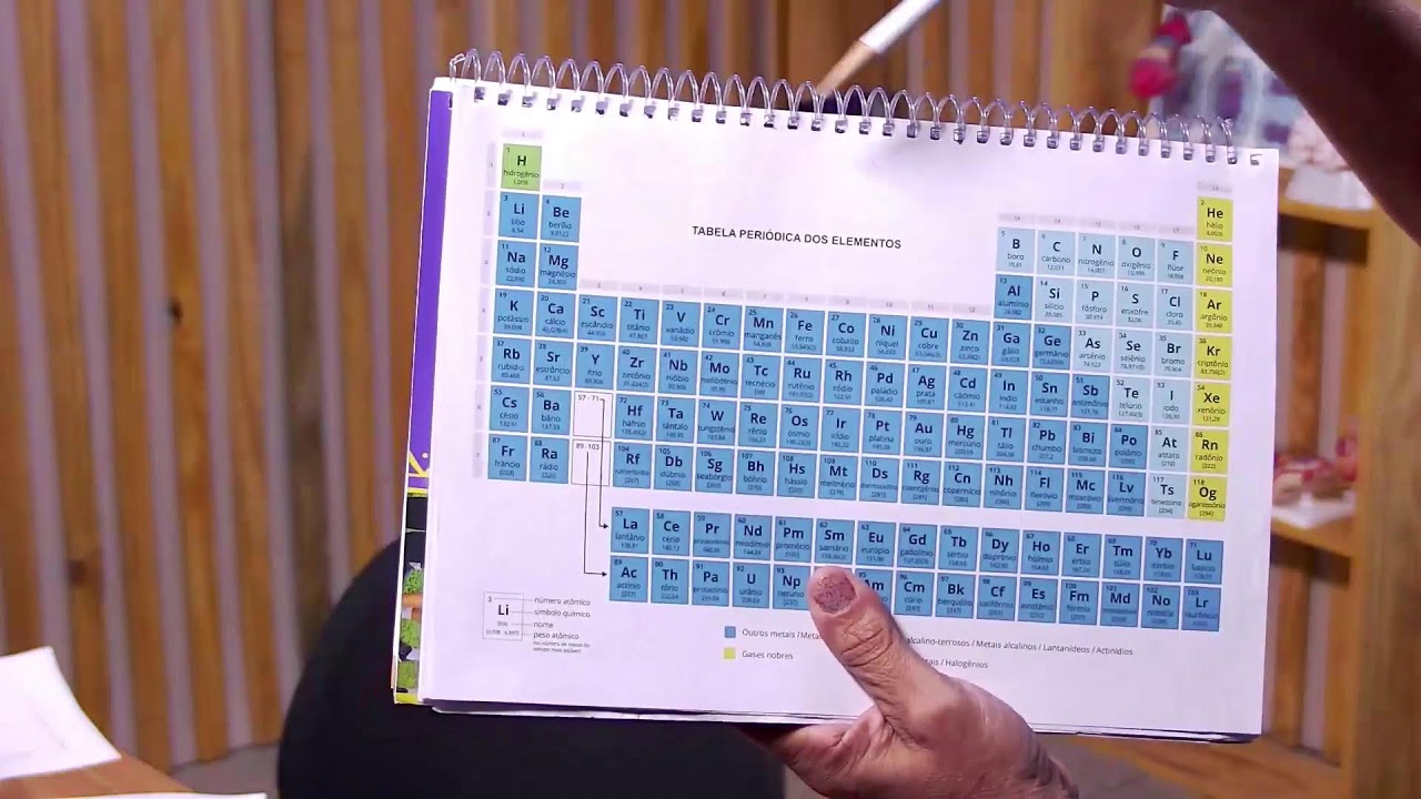 🔴 MANHÃ - QUÍMICA - 05.06.25 - 3ª Série