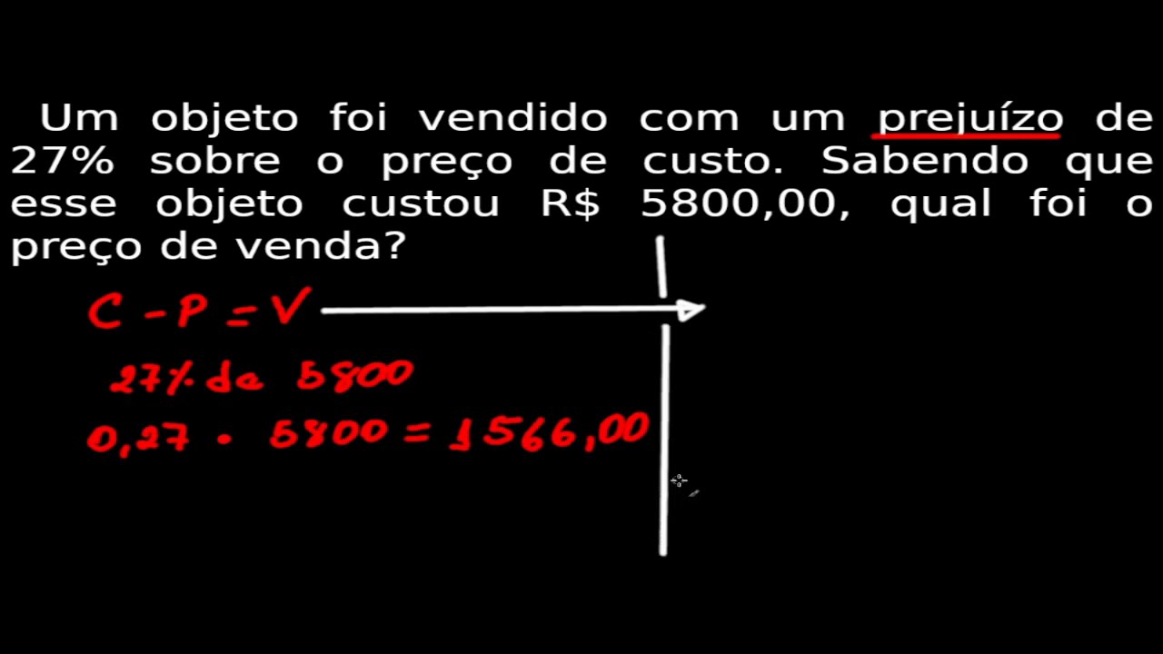Porcentagem: Percentual de prejuizo em uma venda