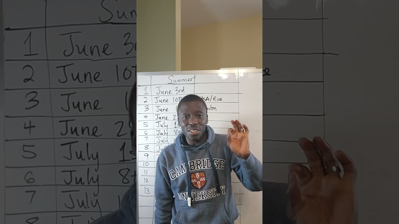 Computer Science Preparation and Engineering