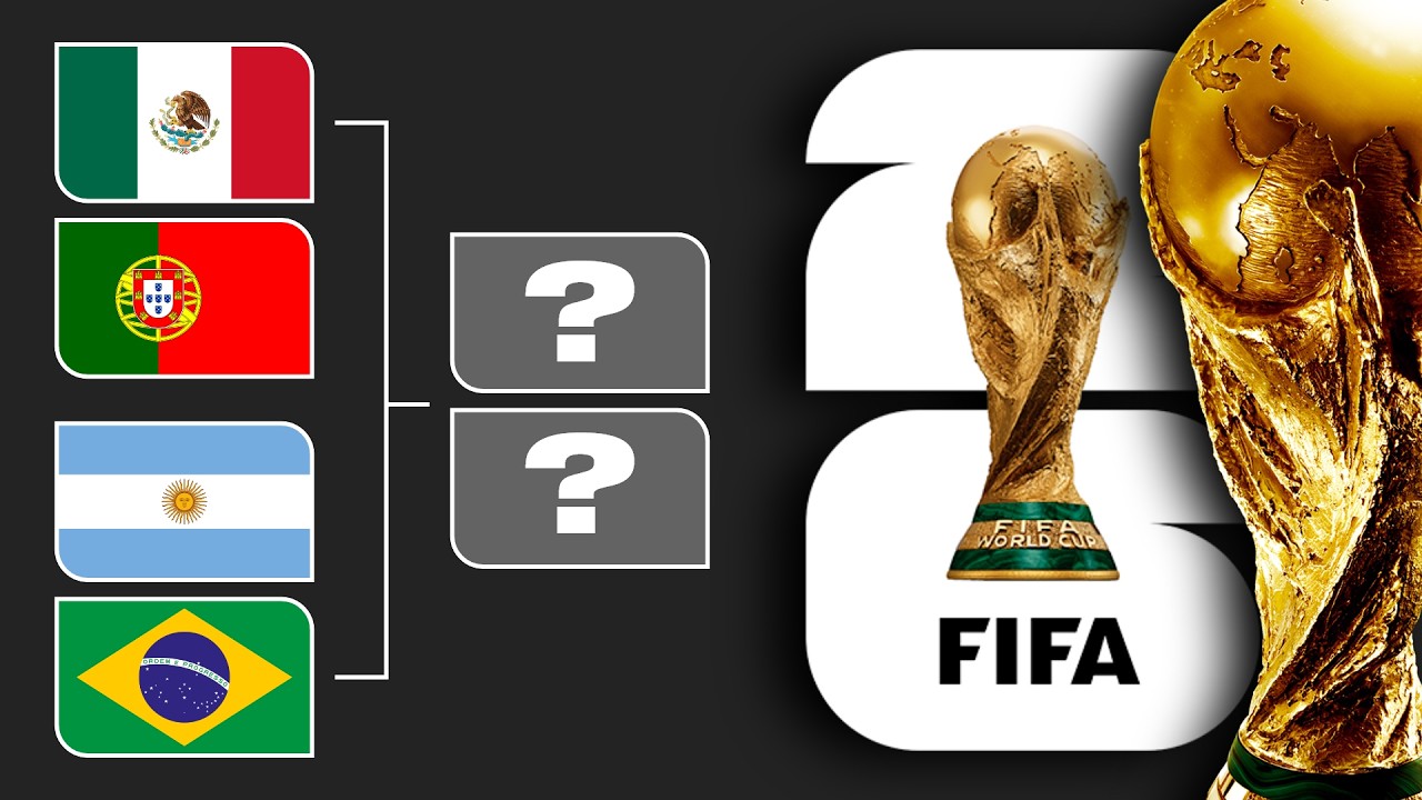 Simulaci&oacute;n partido a partido de la Copa del Mundo 2026 ✍️🏆