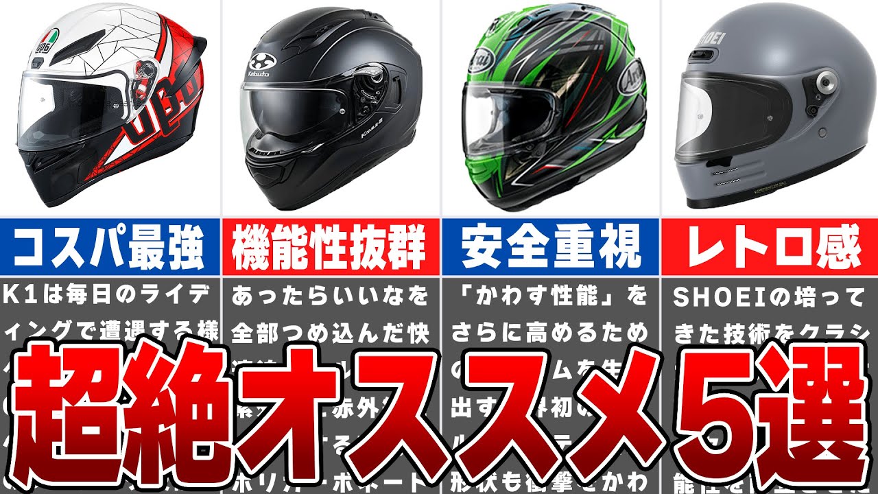 【2023年版】オススメフルフェイスヘルメット5選！バイク初心者やツーリング好き必見！【ゆっくり解説】