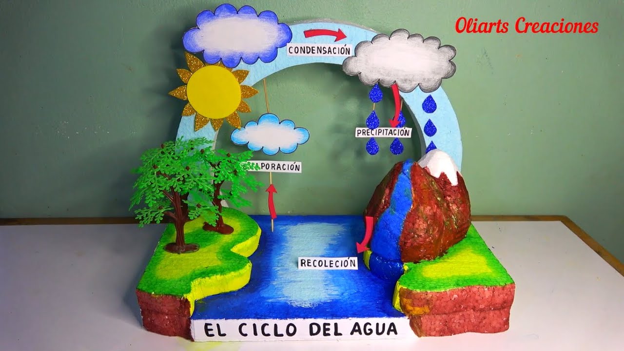 Como hacer MAQUETA del CICLO del AGUA paso a paso y bonito / proyecto escolar / DIORAMA