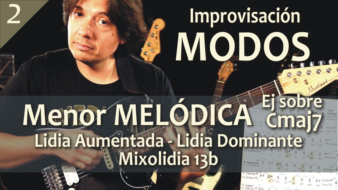 Modos Menor Melódica 2 en Acorde Mayor7 maj7 - Improvisación Jazz Fusion Tutorial #75