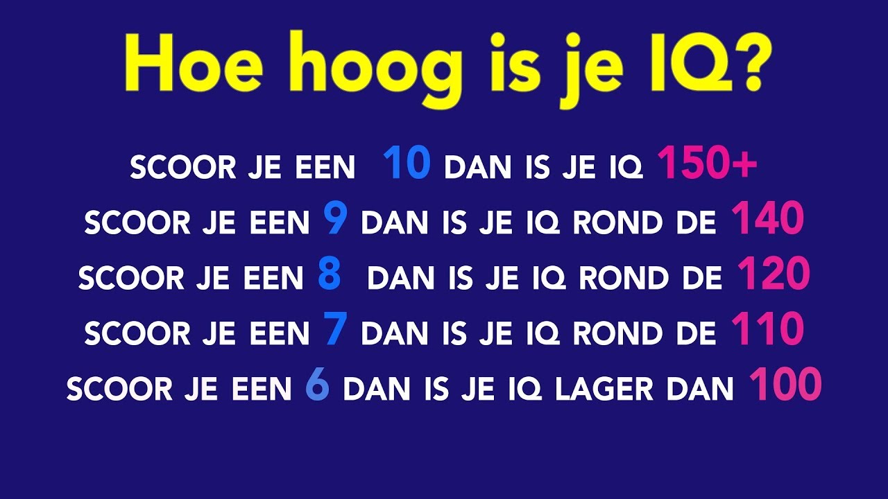 Hoe hoog is jouw algemene kennis IQ? Ontdek het hier!