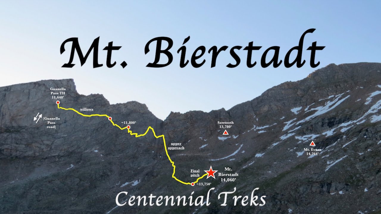 Mt. Bierstadt - summit hike from Guanella Pass TH, with maps & route description