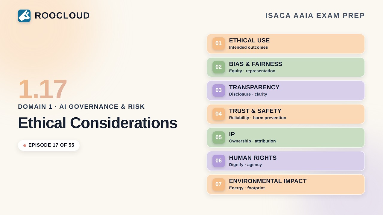 1.17 - AI Ethics: Bias, Fairness, Transparency & Human Rights | ISACA AAIA Exam Prep Ep.17