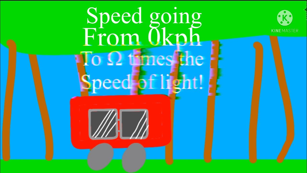 Speed going from 0kph to Ω times the speed of light (Has Flashing Lights)