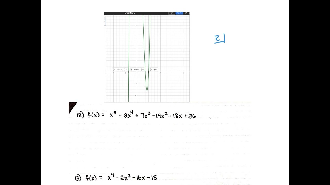 synthetic division, polynomials, and other amazing things