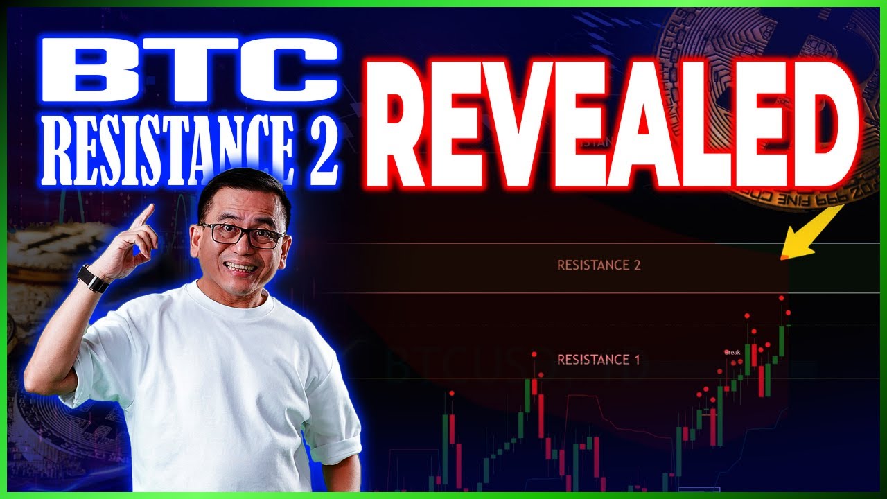 Bitcoin Breakout or Trap? Why Big Bitcoin Buys No Longer Move Price