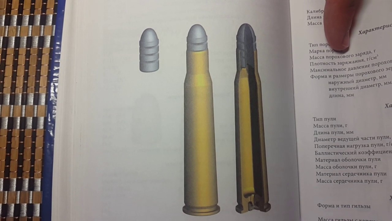 8,2х66М