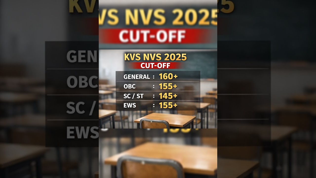 KVS NVS 2025 Math expected cutoff