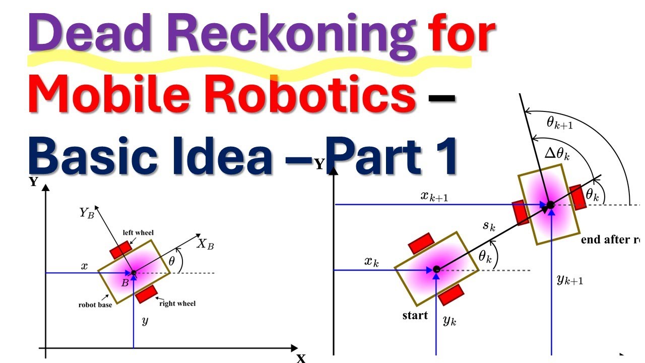 Dead Reckoning for Mobile Robotics Tutorial - Basic Idea - Part 1