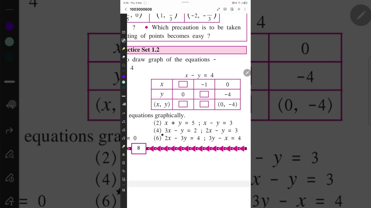 Linear Equations in two variables Quick Recap before Exam..!
