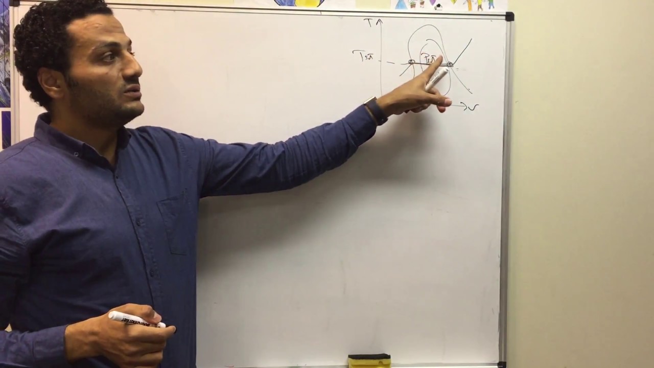 how to use steam tables Refregeration tables Thermodynamics
