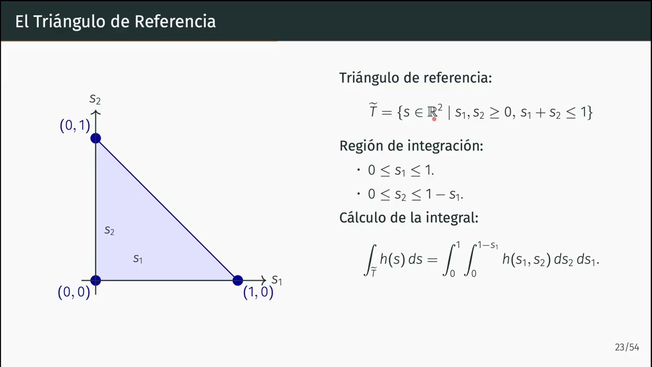 Presentación de AED (v1)