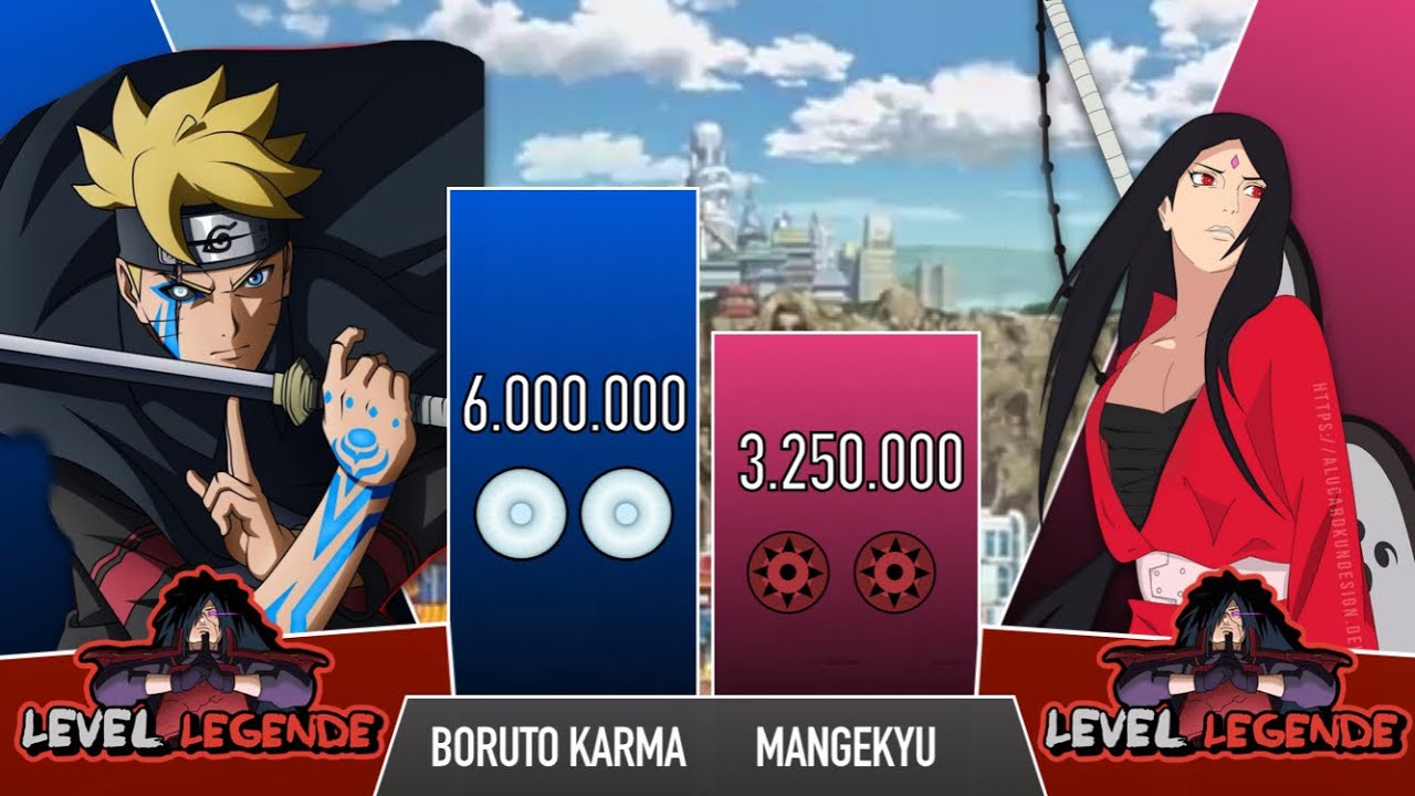 BORUTO VS SARADA POWER LEVEL🔥- AnimeDual