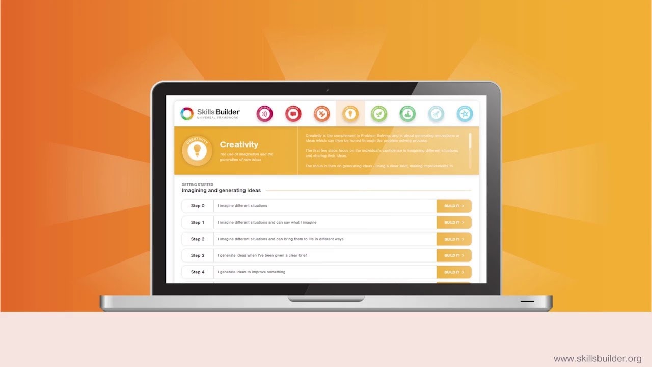 Skills Builder Universal Framework - overview