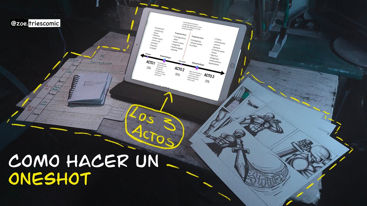 Como hacer un OneShot - La estructura de los 3 actos para el COMIC/MANGA