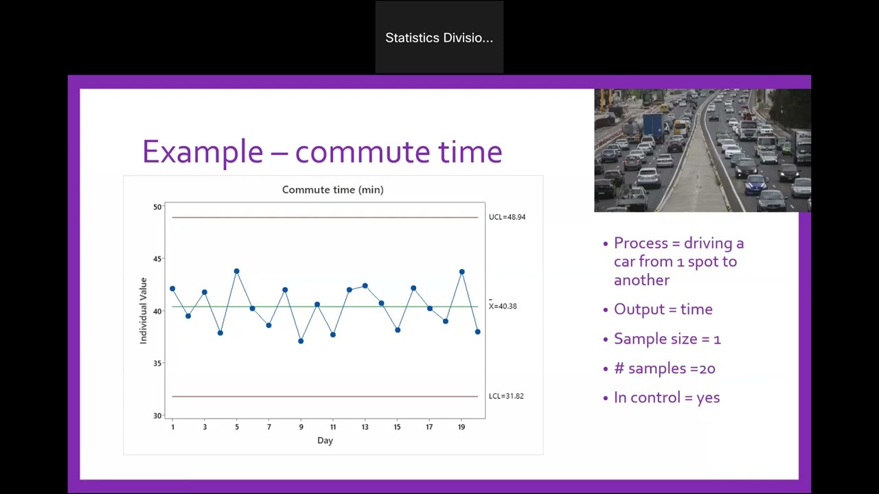 Webinar: Basics of SPC