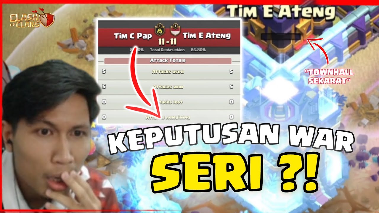 TEAMKU DIBANTAI TEAMNYA 