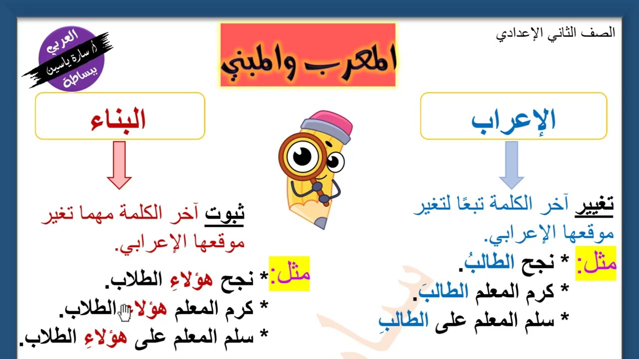 المعرب والمبني من الأسماء والحروف بكل بساطة | نحو الصف الثاني الإعدادي | أ/ سارة ياسين