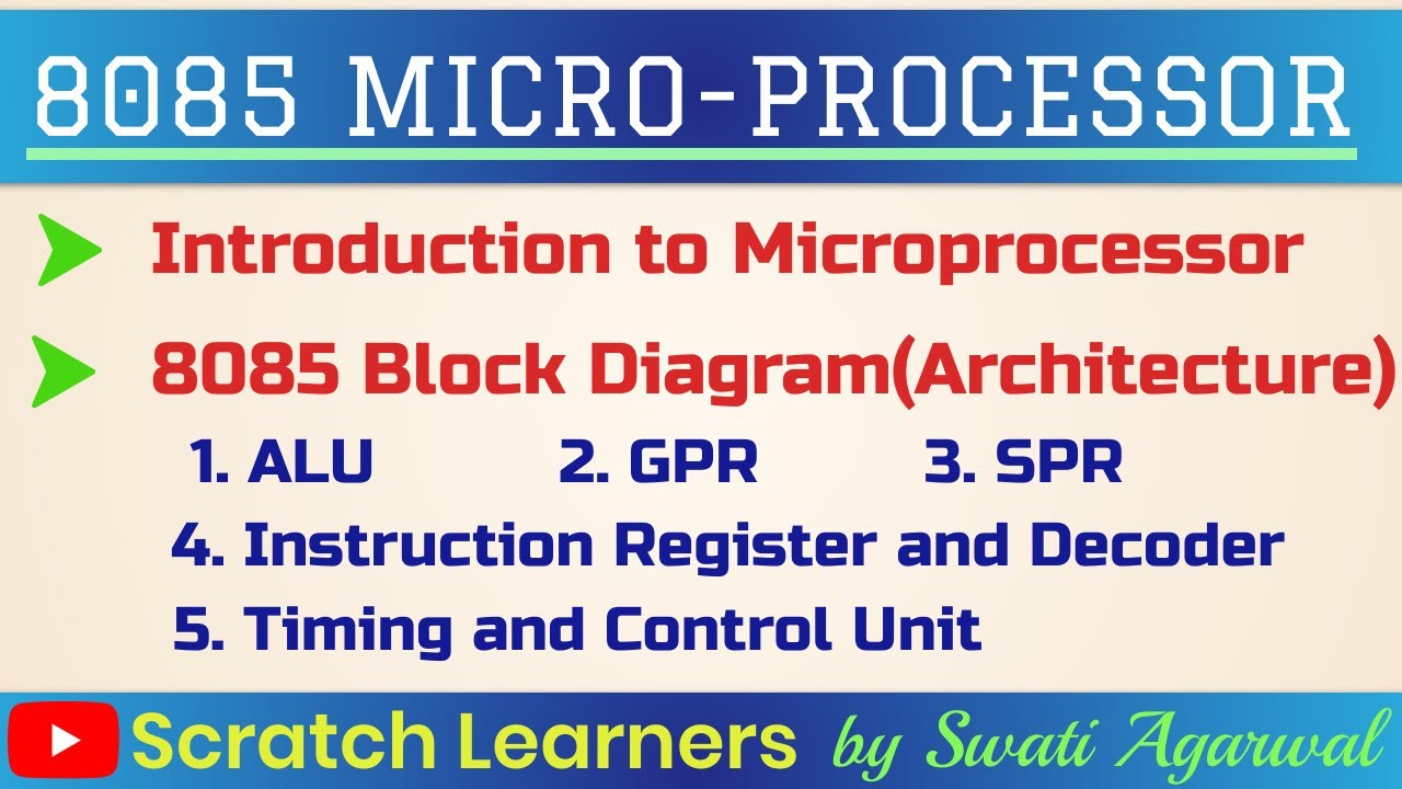 Block Diagram of 8085|8085 Microprocessor|8085 Architecture|8085 block diagram|Architecture of 8085