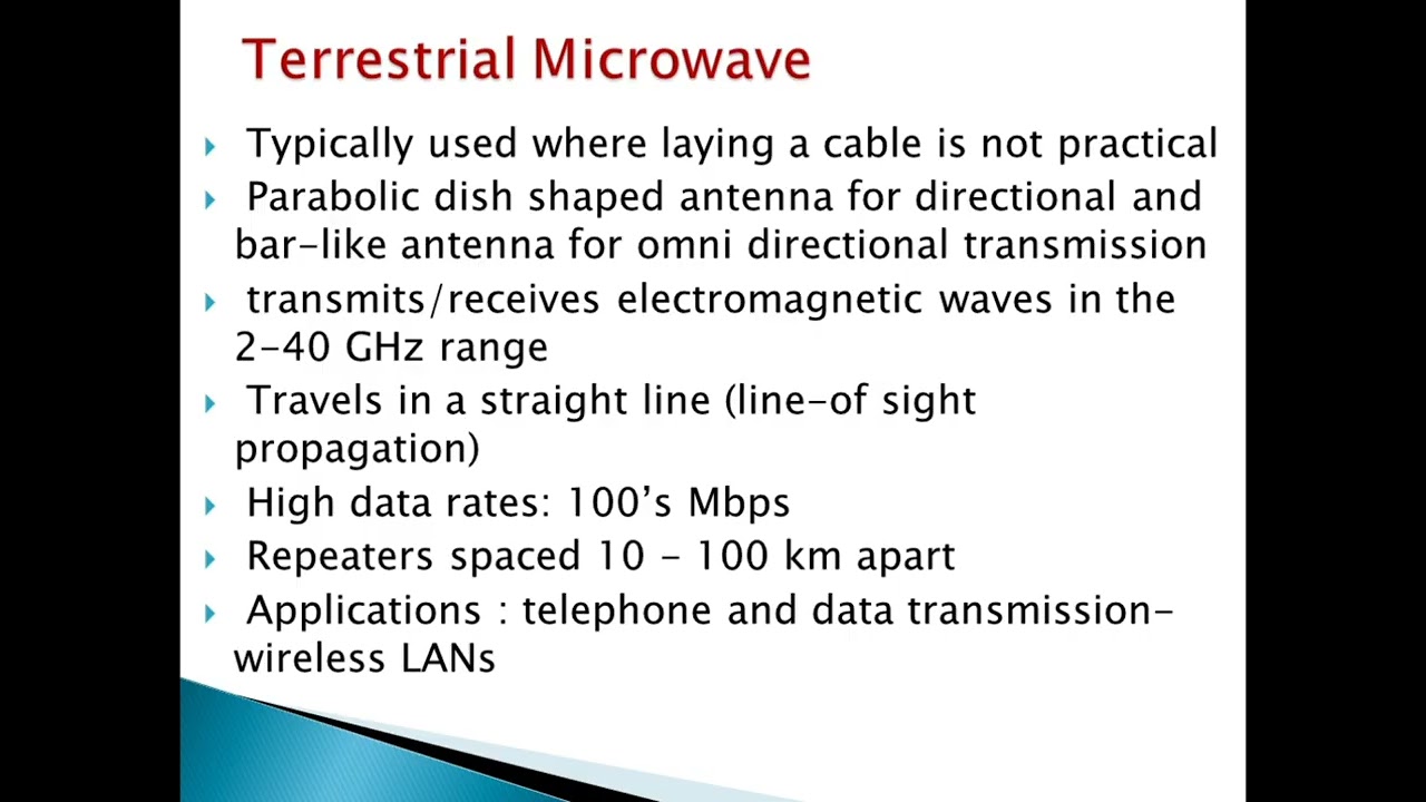 Best fit Topology part 4 